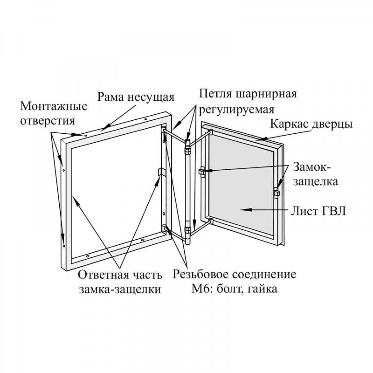 /storage/photos/31/Люк РРЗ 25-40/60-120 3.jpg